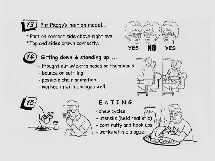 _Boomhauer's tweet photo. The dang ol' 60 animation rules for King of the Hill 🧵 https://t.co/cxVWzVjtwO