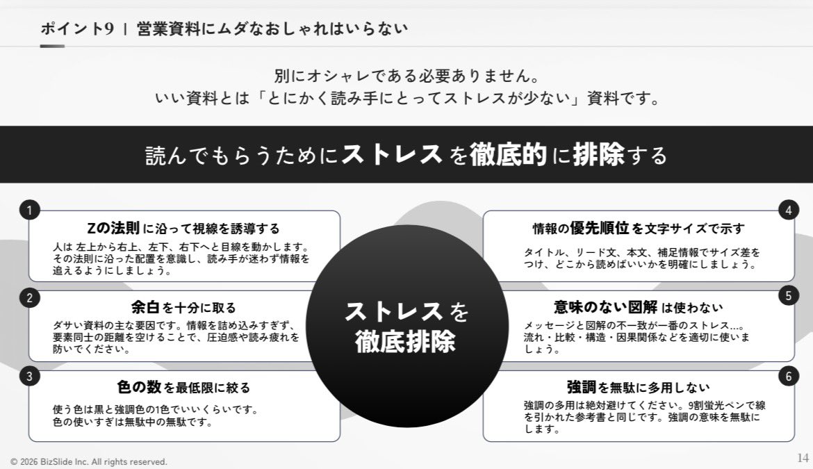 BizSlide's tweet photo. 読んでもらわないと始まらない

営業資料のデザインのコツ6選

①Zの法則を守れ
②余白を十分にとれ
③色は最低限にしろ
④重要な文字は大きくしろ
⑤意味のない図解は使うな
⑥強調を多用するな https://t.co/m4mejmKyYL