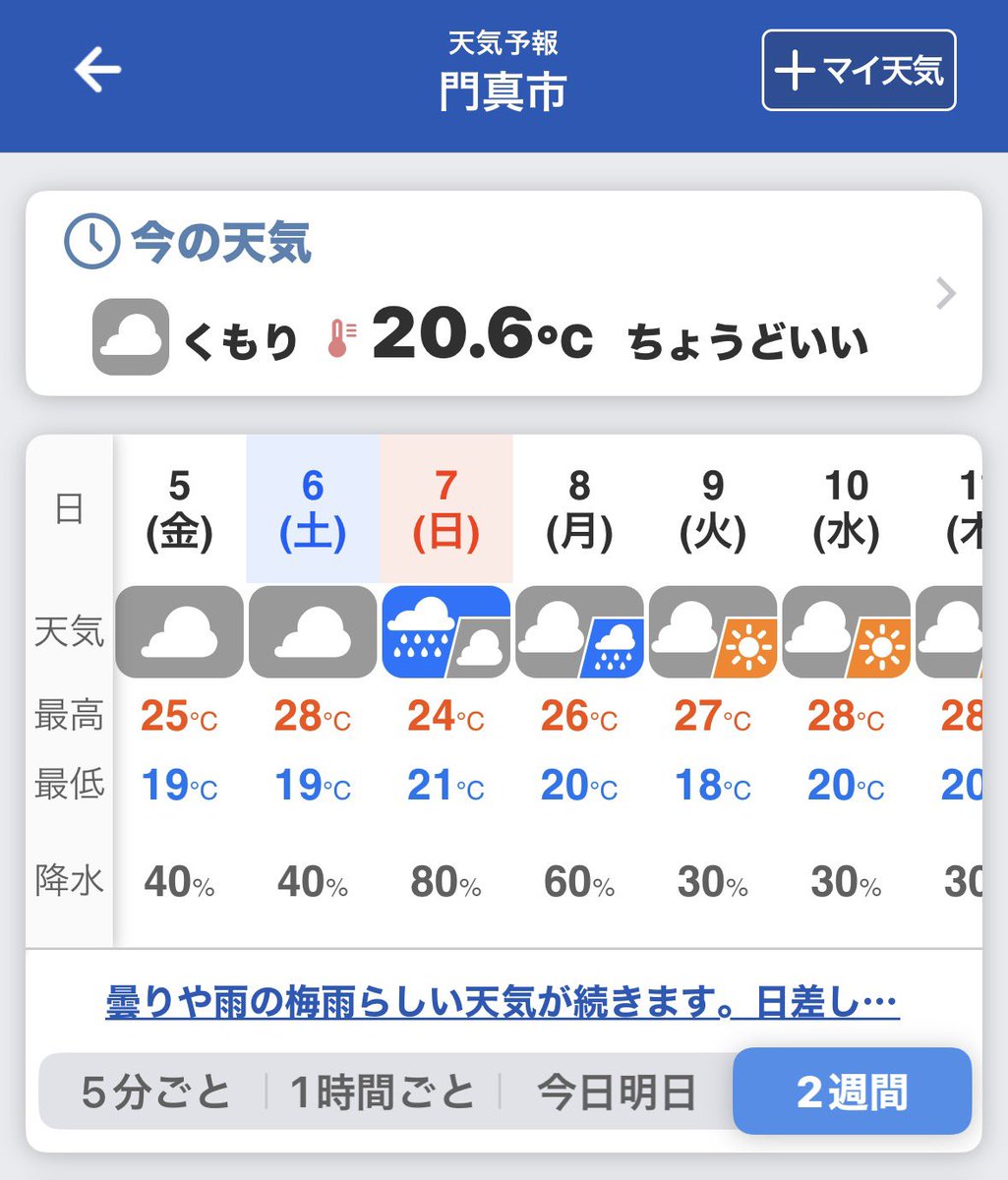 sanshi_takuhai's tweet photo. おはようございます！
#三重県 北勢エリアは雲多め☁️
こちら、大阪門真市も曇りです！
そろそろ東海地方も梅雨の気配ですかねぇ…
( ´△｀)
#出張中
#企業公式が毎朝地元の天気を言い合う https://t.co/BaygffSpMM