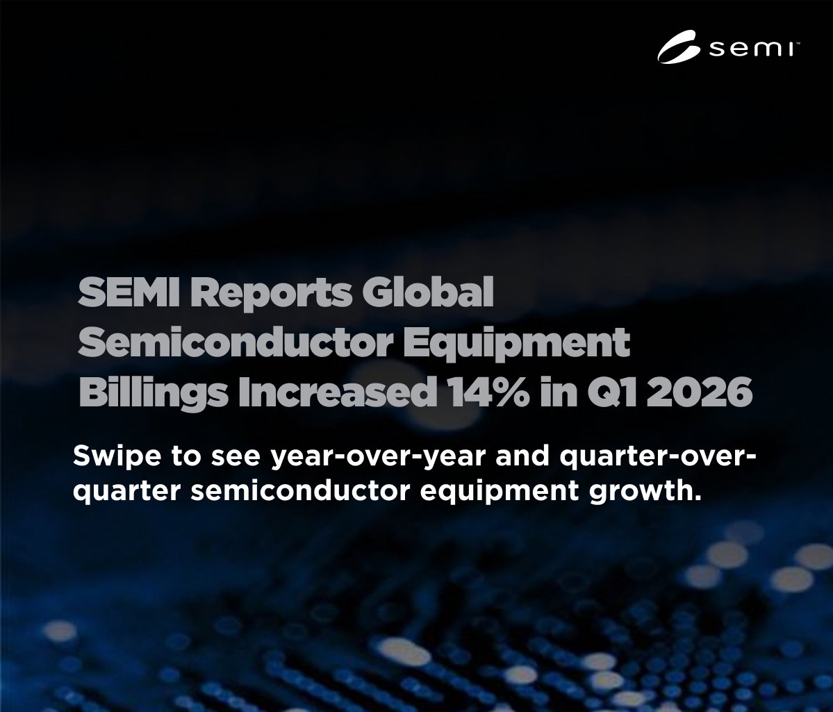 SEMI Reports Global Semiconductor Equipment Billings Increased 14% Year ...