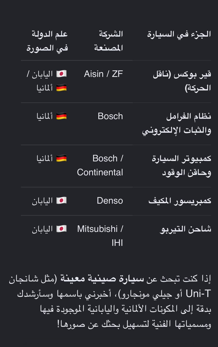 ___ooo015's tweet photo. @8salimalharthi8 @Khaled_Ssaif واذا تعطل منها شي ، تجلس سنة تبحث او تنتظر قطعة من المريخ، قطع غيار عابرة للقارات والكواكب https://t.co/Ygg7r7FRza