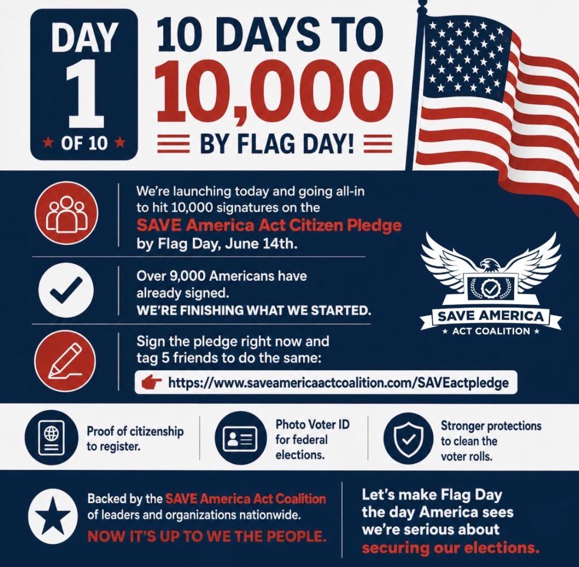 AdvIntegrity's tweet photo. Texans! Other states have more signers than us. We can’t let that stand. Sign the pledge! Show @LeaderJohnThune  that he cannot mess with Texas. He CAN get this passed and secure our elections without the Democrats. Pass it now! https://t.co/STzDTdJTm5