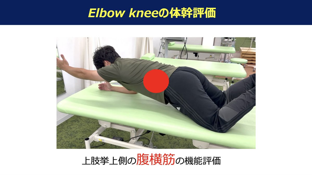 Spo_Lab's tweet photo. ・体幹筋の分類と役割
・腹横筋の機能評価
・Draw-in介入の即時効果のみかた
・Draw-in exerciseの進め方
・体幹トレーニングの段階の上げ方 https://t.co/Jiux3Tro1C