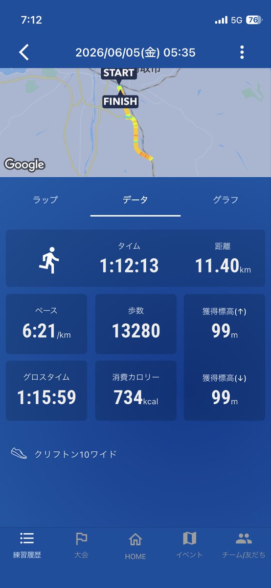 bangving's tweet photo. 朝ラン。11.4kmを1:12'13"（6'21"/km）でジョギング。昨日のスピード練習の疲労がまだありましたがジョグならできました。今日は在宅勤務で弁当を作らなくていいため時間にゆとりがあったから走ってきました。 https://t.co/9CqyzIMurQ
