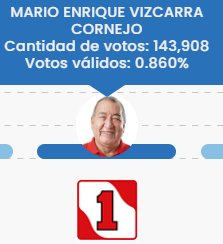 AlePeru2021's tweet photo. @Politica_LR JAJAJAJAJA Asuuu cuantos mas van a votar x el estafador comunista filoterruk0!!! 
JAA!!
DESESPERADOS ESTÁN!! ya se dieron cuenta que tienen los días contados no? PASQUÍN DE 💩.
#NoASanchez #NoAlTerrorismo #IzquierdaNuncaMás #IzquierdaMiserable

#KeikoPresidente https://t.co/gZkuvKJsX0