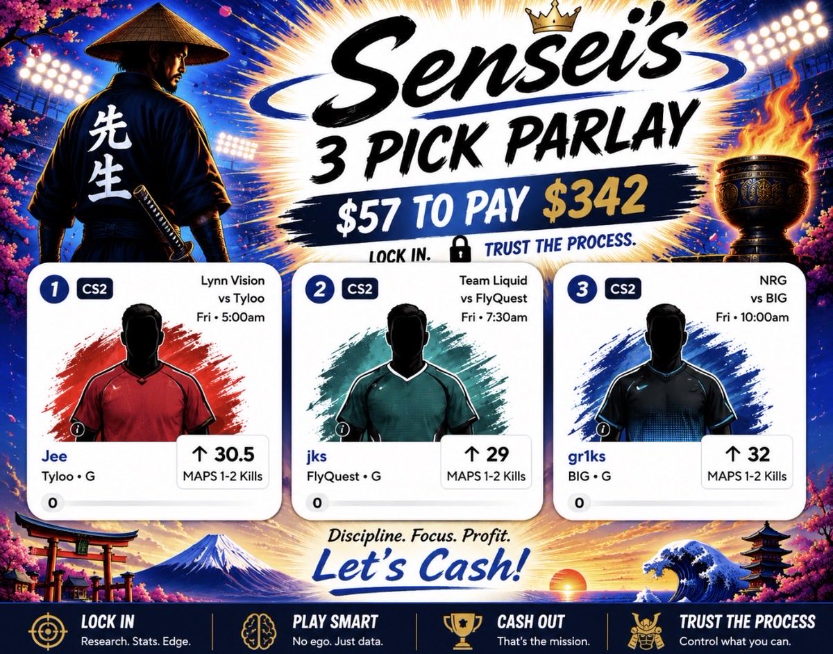 Sensei_Parlay's tweet photo. 🚨ESPORTS DROP🚨

🎯 Jee O30.5 Kills
🎯 jks O29 Kills
🎯 gr1ks O32 Kills

Early morning CS2 card is locked🥷🔥

#PrizePicks #CS2 #CounterStrike2 #Esports #EsportsBetting #CS2Betting #HLTV #TyLoo #FlyQuest #BIGClan #PlayerProps #Parlay #SportsBetting #BettingTwitter #GamblingTwitter #PrizePicksPicks
