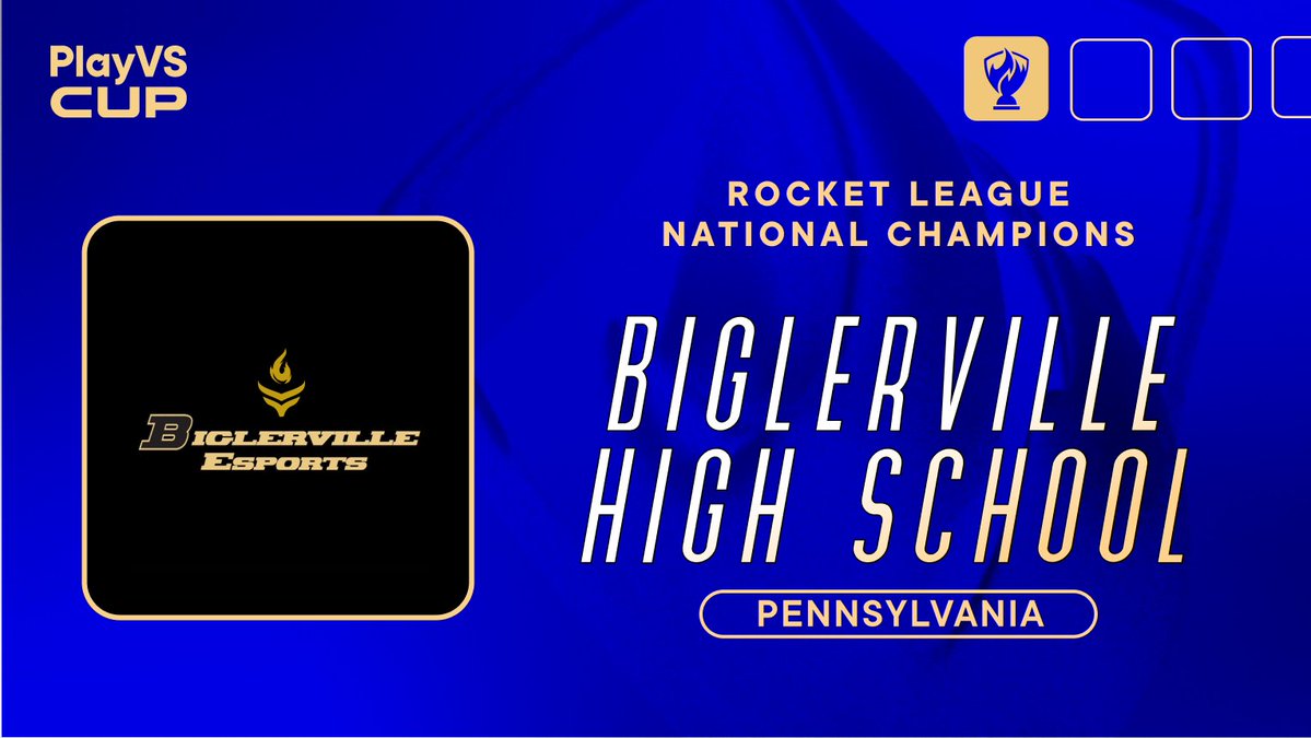 playvs's tweet photo. 🏆 Biglerville High School are your PlayVS Cup Rocket League Champions!

A phenomenal run ends with a title. Congratulations to the Pennsylvania squad on bringing home the championship.

@RLEsports https://t.co/HXCsOg6Cf3