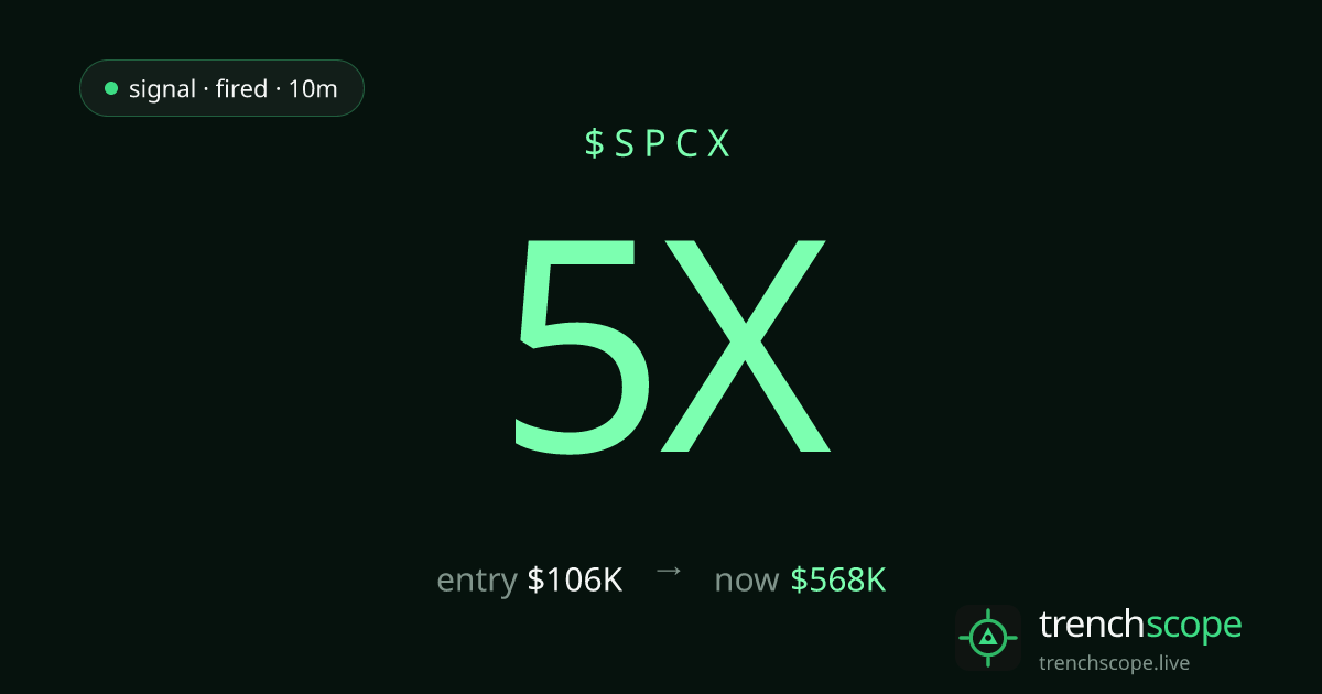 trenchscope__'s tweet photo. $SPCX flagged at $106K the second smart money stepped in.
now $568K. 5x.
you were either on the feed, or you were exit liquidity.

https://t.co/2BCiTR9qEU https://t.co/YTfG9aMmv2