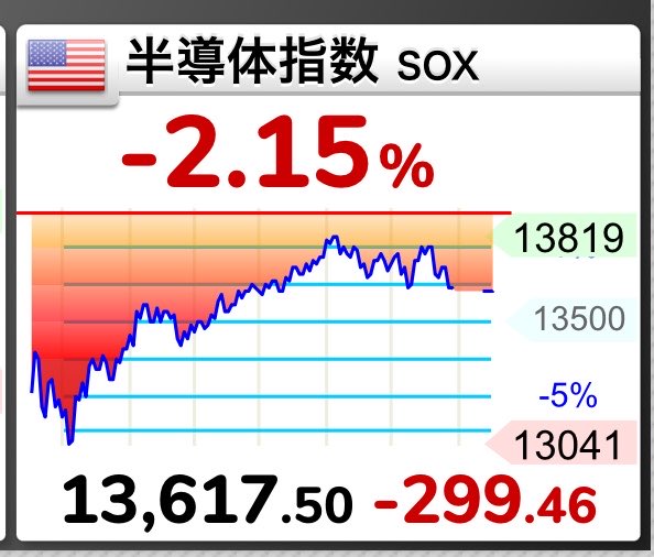 まめ｜投資×育児🫛👶📈 tweet media