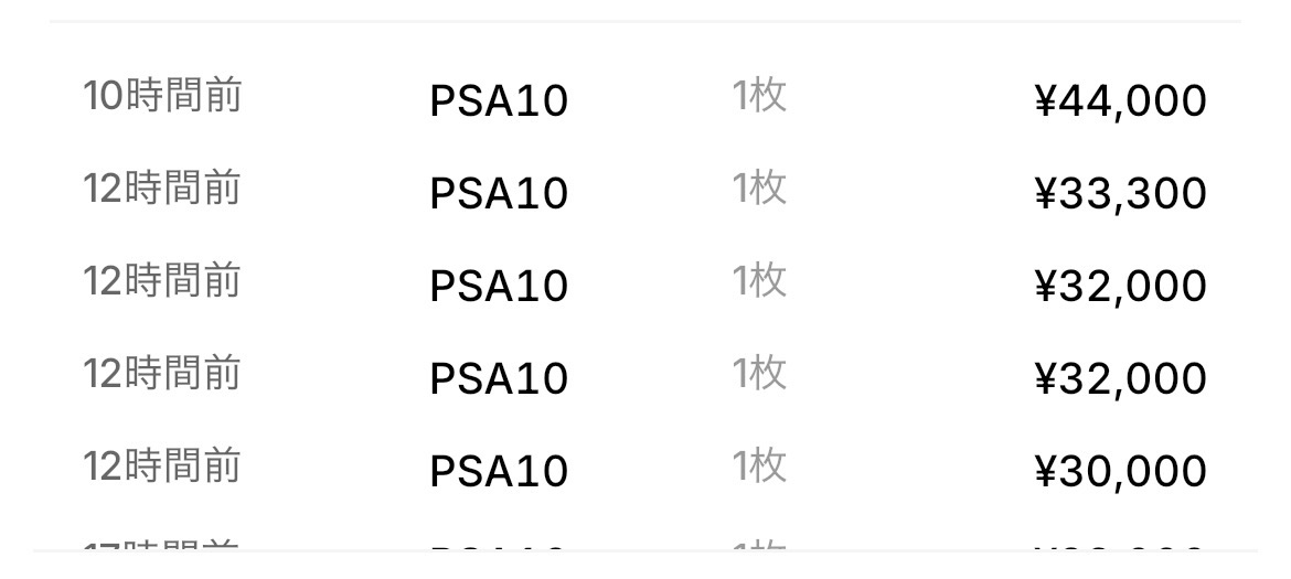 44,000！？😳 インフルエンサーの紹介 PSA10が44,000で買われてる🔥 素