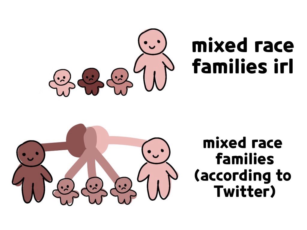 BENZOTOOIE's tweet photo. Let me just tweak it a bit. https://t.co/hTLCGNPeu6