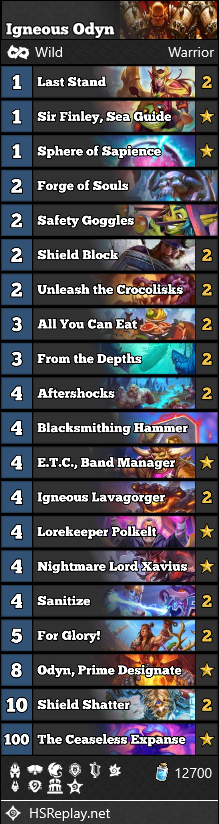 DevalionHS's tweet photo. entered legend at rank 65 with a nice Odyn Warrior win streak (I'm at 985 wins on warrior so I'm prioritizing Odyn/Warsong)
it's a stock list but still, it's the best rank I've got since before the semester started so I'm pretty proud https://t.co/5FHsD1Tm4q