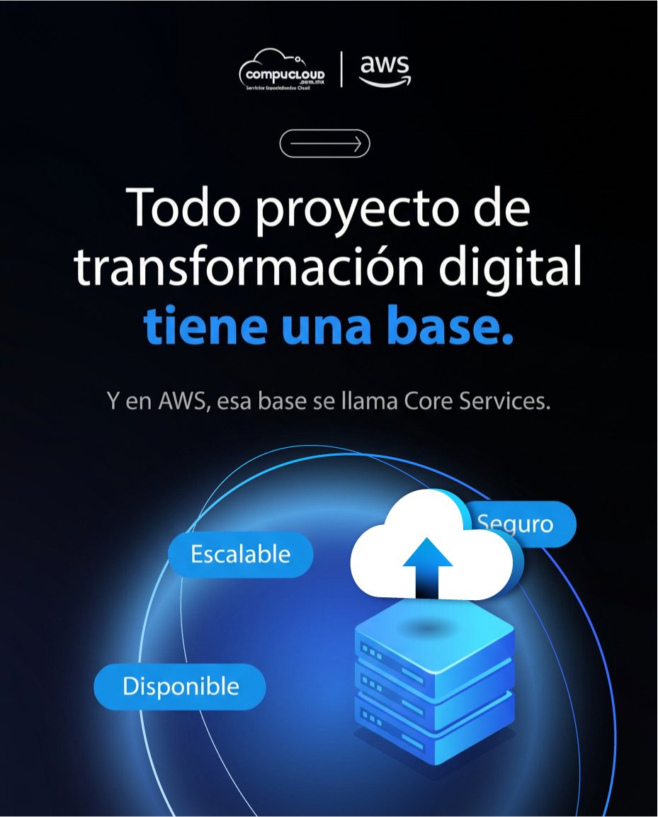 NubeCompucloud tweet picture