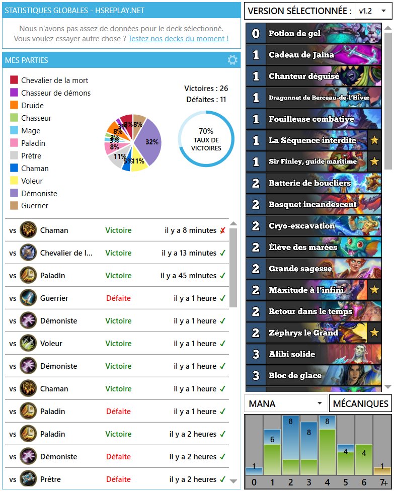 Pelthune's tweet photo. XL Reno Quest Mage - 357#EU
Score: 26-11 (70%)
Code:
AAEBAZTeBSjAAcsE8BPDFoS7AvyjA+iwA4ixA+XRA53uA+WwBLjZBKneBMreBLztBJfvBJCWBeDDBf3EBejoBez2BdH4BfGABpWHBvebBsigBrSnBq+oBuepBsK+BoW/Bq7ABvDlBpr0BsODB7OHB9uXB6ebB7CbB4bEBwAAAQPCpQX9xAX4mwb9xAXqrAf9xAUAAA==
@neon31HS https://t.co/KF9dm7QdTS