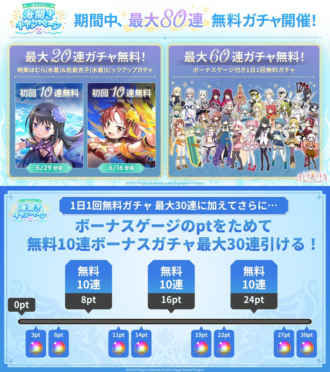 フェスキメ　ムチャ　当選　パネル ✧━━━━━━━━━━━━━━━━✧ #まどドラ海開き 最大80連が