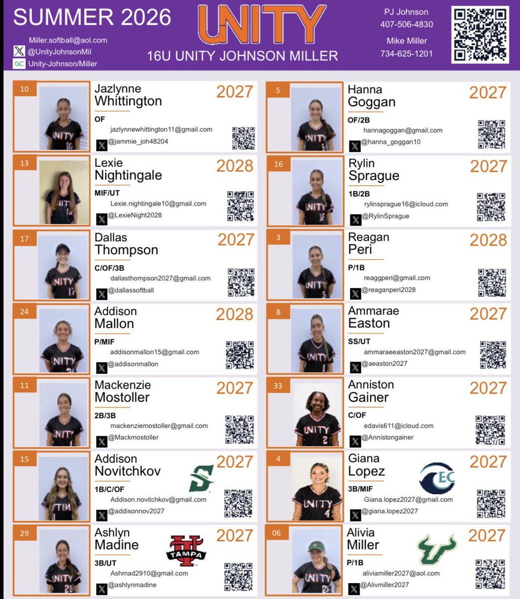 UnityJohnsonMil tweet picture