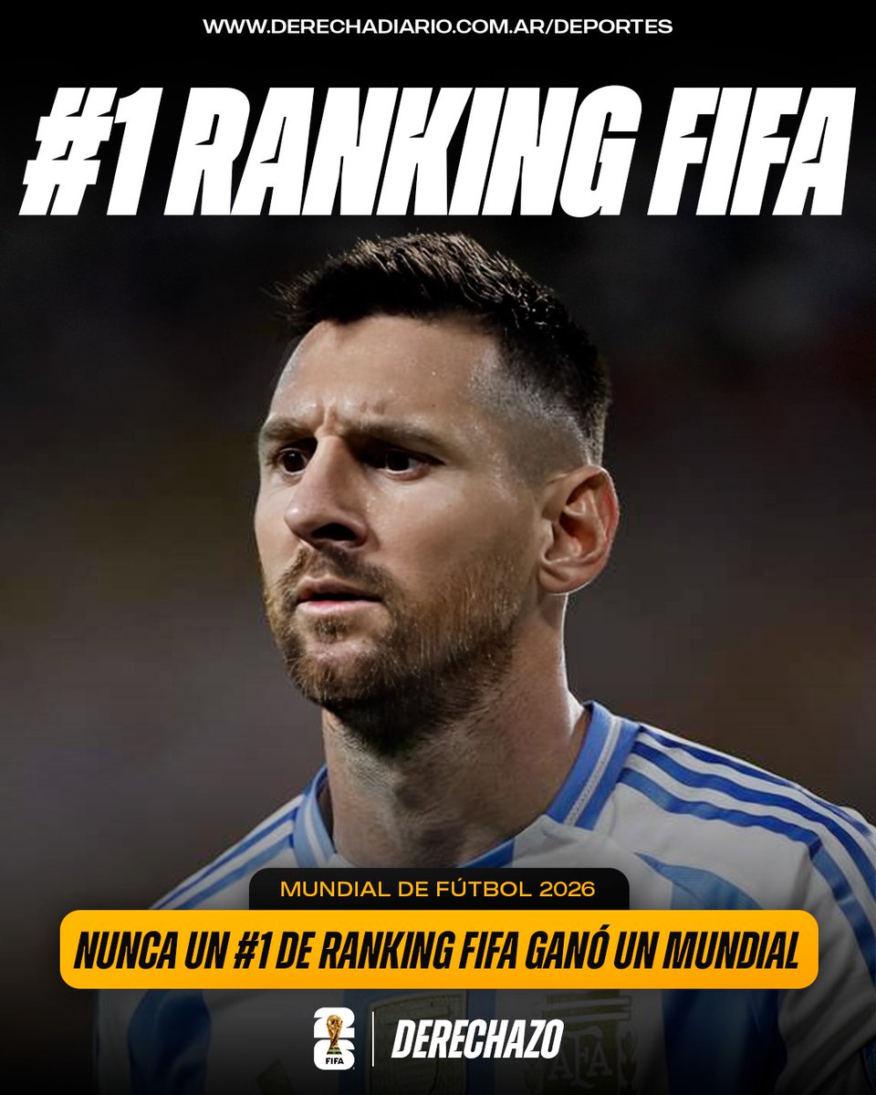 derechazoar's tweet photo. 🇦🇷🚨 LA CONCHA DE LA LORA: Tras la derrota de Francia y el empate de España, la Selección Argentina es la nueva líder del Ranking FIFA.

‼️ Nunca en la historia ganó un Mundial la selección que llegó primera en el ranking. https://t.co/rqRNpdULzc