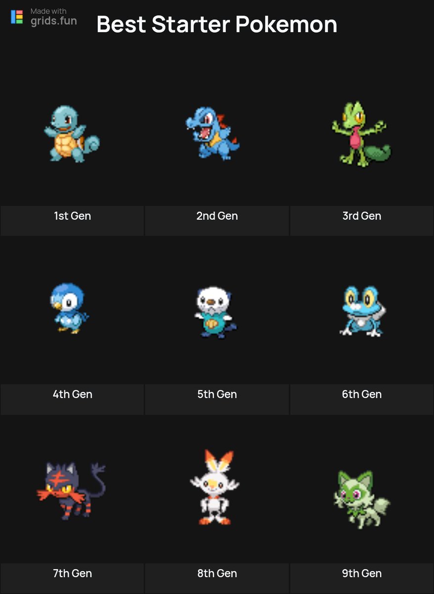 AxelX_38's tweet photo. Aquí mis starters favoritos y los mejores para mí. Me la pela muchísimo si Emboar pueda ser mejor en el competitivo que un Samurott, o si un Swampert sea mejor en stats y competitivo que un Sceptile. Para mí son los mejores y punto. https://t.co/2FQwI7oYTl