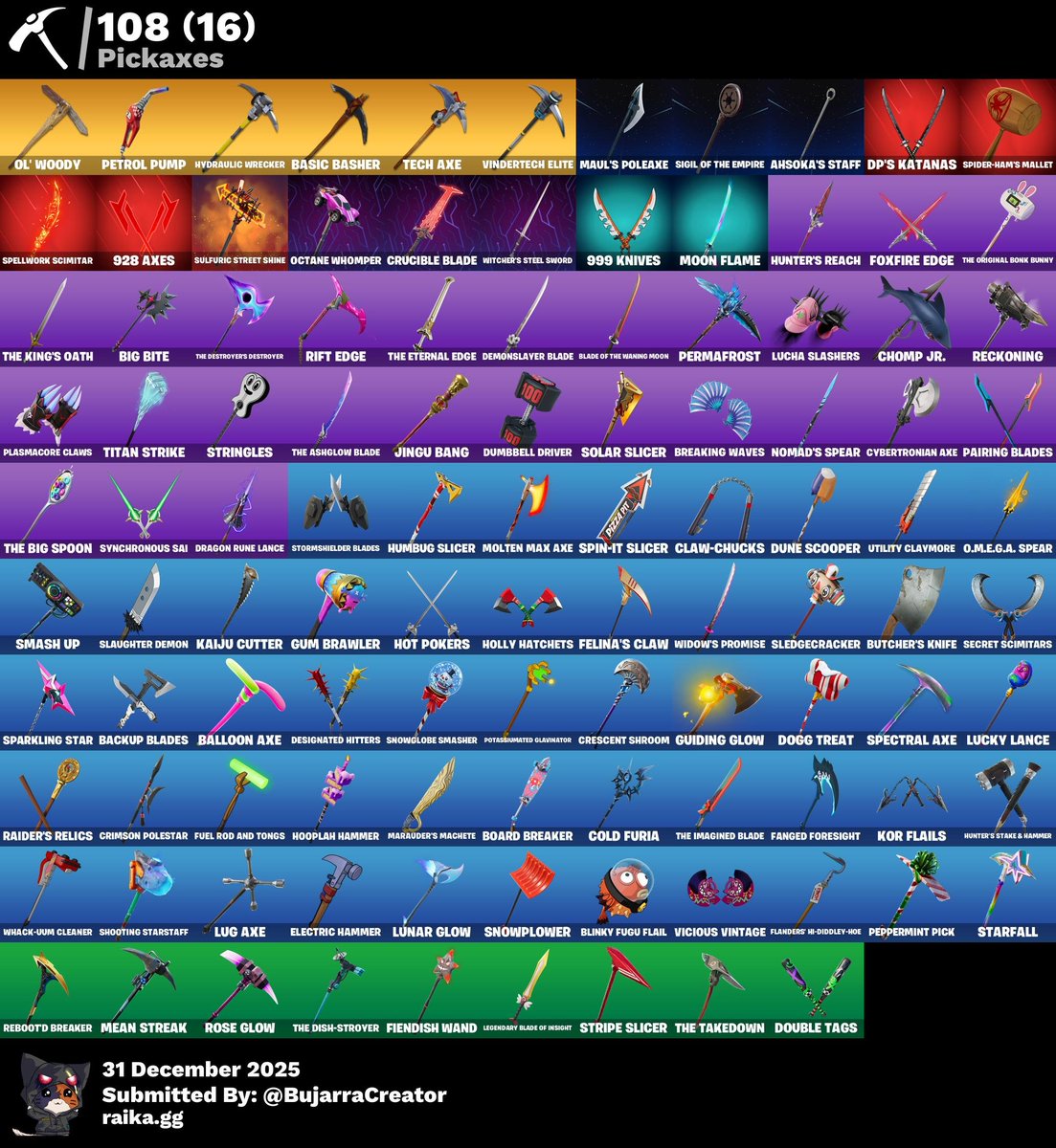 holytilt's tweet photo. FN account /Fresh/ Founders STW
Og email/FA
Price negotiable / dm me📩
#FortniteAccount #FnAccount #FortniteLocker #VendoCuenta https://t.co/0aPPRM3FBg