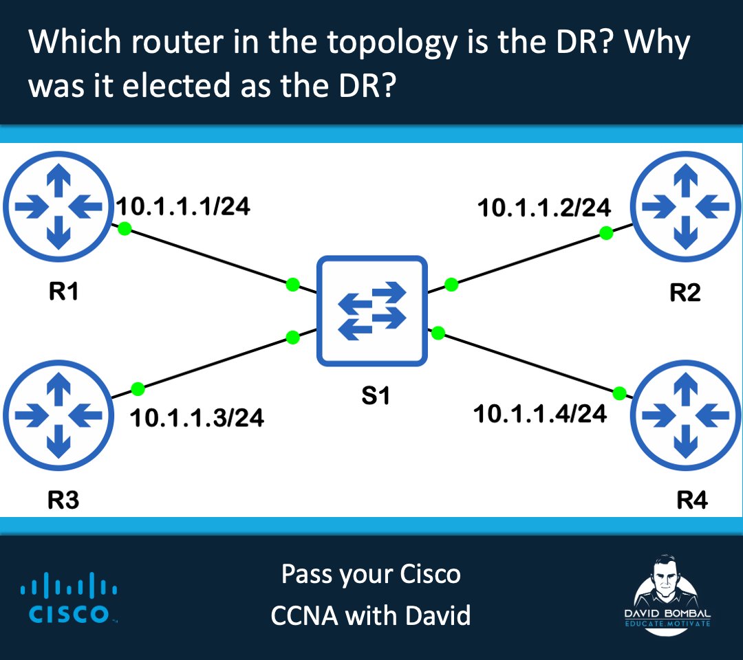 davidbombal's tweet photo. Pass your Cisco CCNA with David

#CCNA #Devnet #Cisco #CCNP https://t.co/pxJuroqBLu