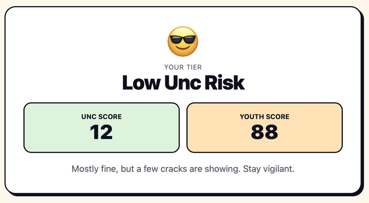 crossingpointvt's tweet photo. Honestly surprised it isn't WAY higher https://t.co/ELHhnxJHf6