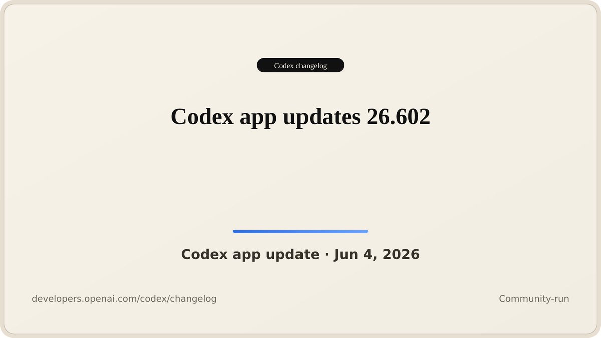 Codex Releases tweet media