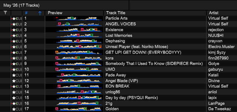 je_zag's tweet photo. Releasing the set list I performed for my friend's event! I tried to theme this around cyber/online (with some exceptions) https://t.co/e6S0xkRXgJ