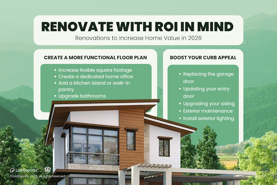 sissyegory's tweet photo. Thinking about making updates before you sell—or simply want to build more value over time? 🏡 If you’re curious which updates make the most sense for your home, send me a message and let’s chat! #thehelpfulagent #houseexpert #a060426 #investment #hometips https://t.co/u9hvAMkUYj