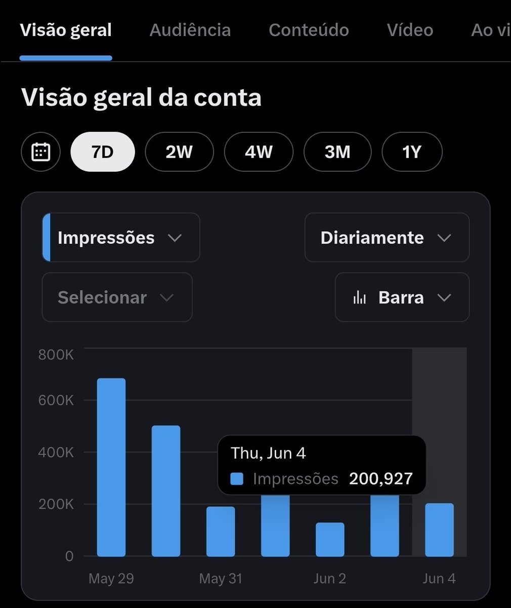 Droga, é o Cadu Sep tweet media