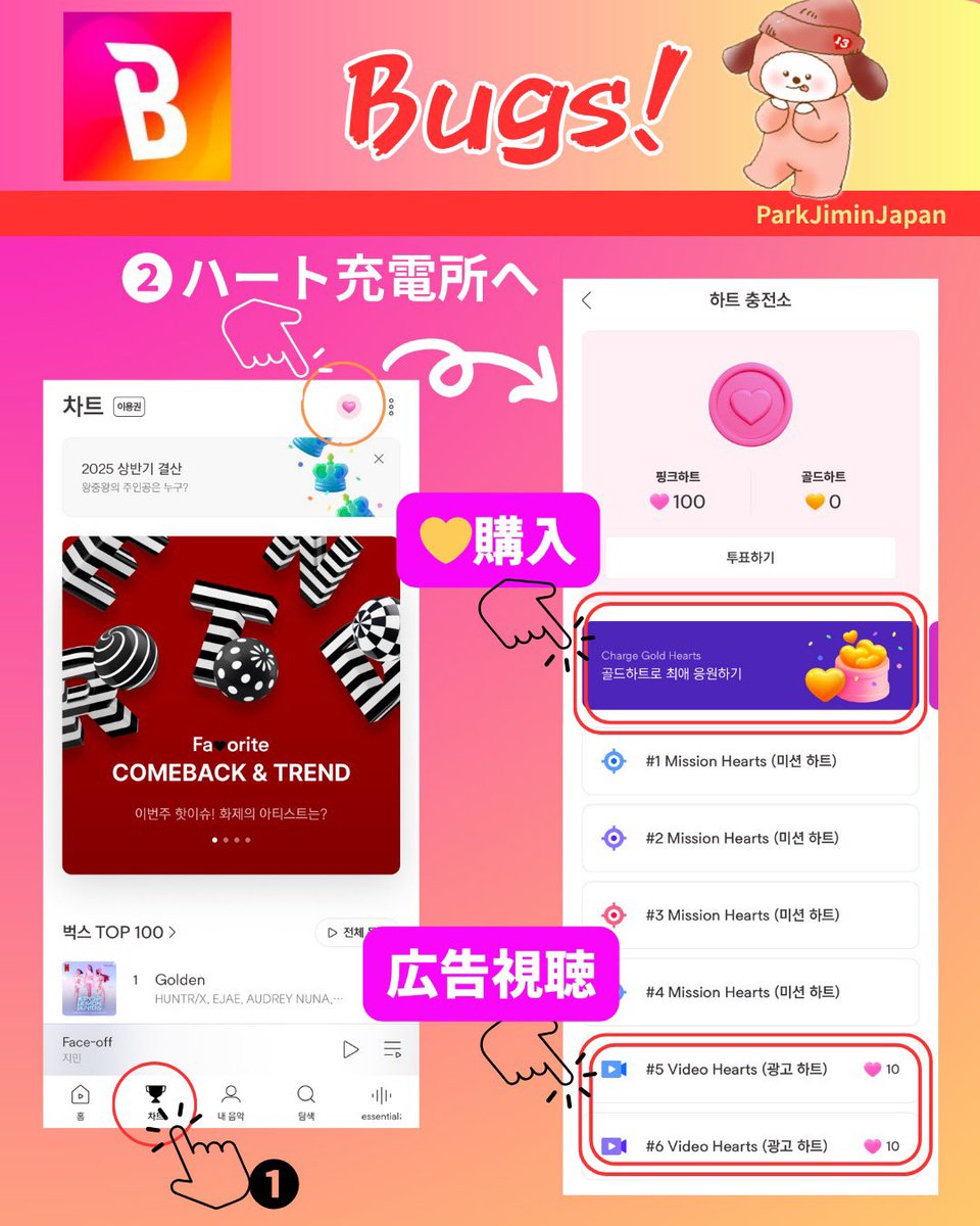 🐥現在2位🆘／ 🗳 Bugs_FAVORITE 【Chemistry Master