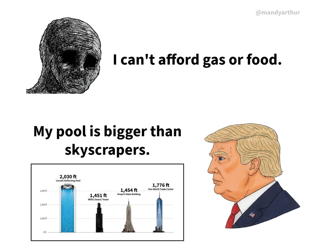 Roberts12057Rob's tweet photo. @FoxNews https://t.co/l9M8YvC5es