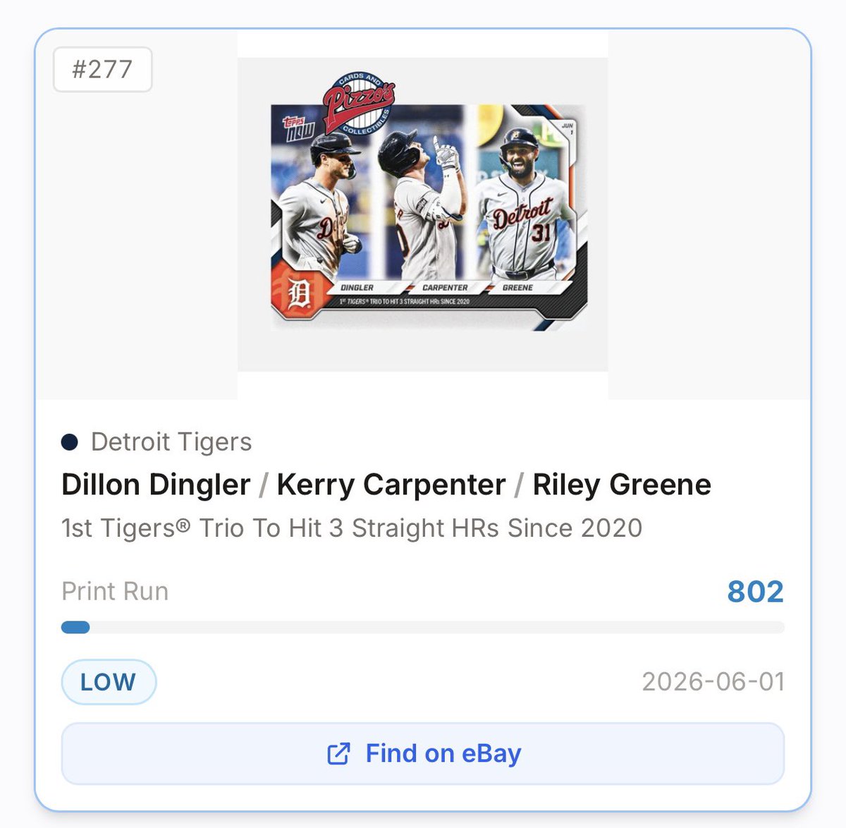 halloflists's tweet photo. 🆕 Topps NOW print run (PR) is out!

🔗 https://t.co/Zhzp7E9ERC

• #277 Dillon Dingler / Kerry Carpenter / Riley Greene (Tigers) — /802
• #278 Edwin Arroyo (Reds) — /1,299
• #279 Jacob deGrom (Rangers) — /675
• #280 Tommy Troy (Diamondbacks) — /690

#ToppsNOW #Topps #MLB https://t.co/M1nAL4Dydq