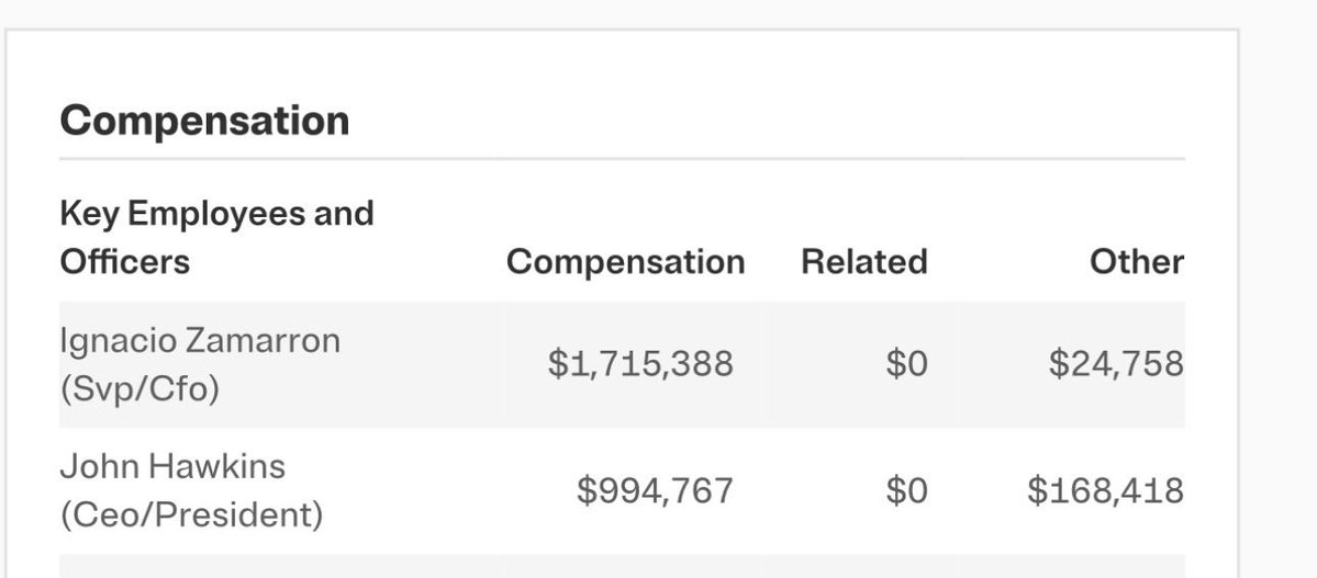 J__Mathew's tweet photo. @SurgeryCenterOK Texas Hospital Association compensation. The jokes write themselves https://t.co/e315yT2V8m