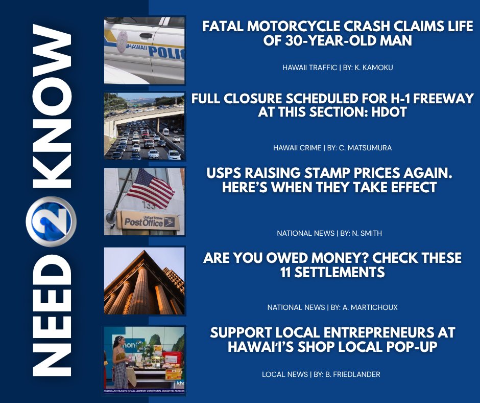 KHONnews's tweet photo. #Need2Know | Haven't had the chance to catch up on our top headlines of the day? Here's everything you Need2Know:

https://t.co/YEnkhco1mO

#KHON2 | #WorkingForHawaii https://t.co/fCKMS86tJD