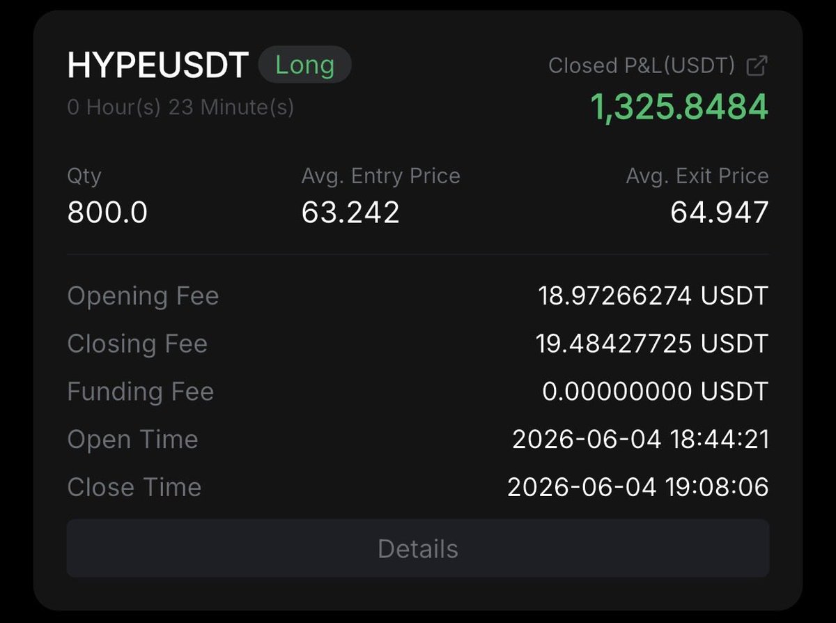 HighLevelAlch's tweet photo. 50k -> 500k Challenge

Precision.

$HYPE https://t.co/XuCcJviH5M