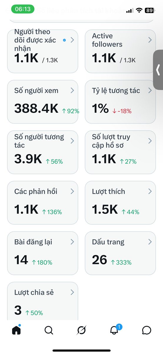 Lê Tiến Đạt tweet media