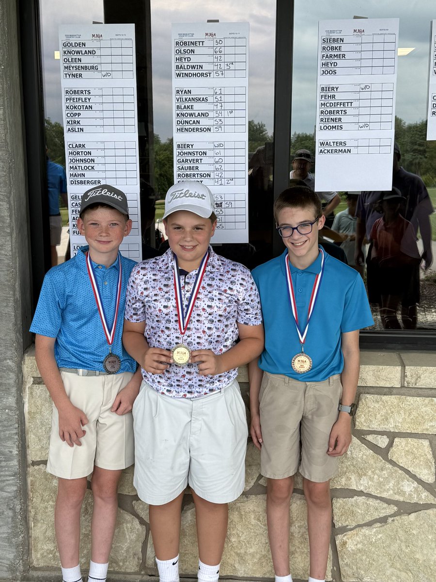 DashKnowland17's tweet photo. Another top honor finish🥇second of the week, this time at Manhattan Country Club in the MJGA Summer Series Tournament. Shot a -2 Under (34) 💪 #jrgolf #golf https://t.co/TySTpdS1Wq