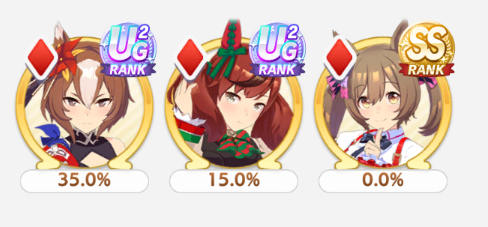 Deadthingyz's tweet photo. CM 14 Day 1 Results:

We made it to Group A! On the first ticket, both Muteki and Natie fought hard to each get a win for the 3 win ticket!

I can definitely see the gaps in my builds but with the RNG and how strong Fronts/Ends are, I'm super proud of the results!

Day 2 next! https://t.co/VaYvkO2VsR