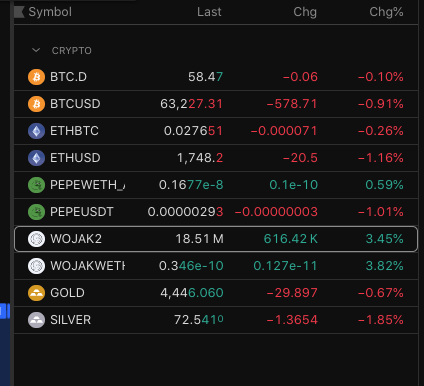 binarydrool's tweet photo. ethereum:0x8de39b057cc6522230ab19c0205080a8663331ef https://t.co/EuSQXAxLuD