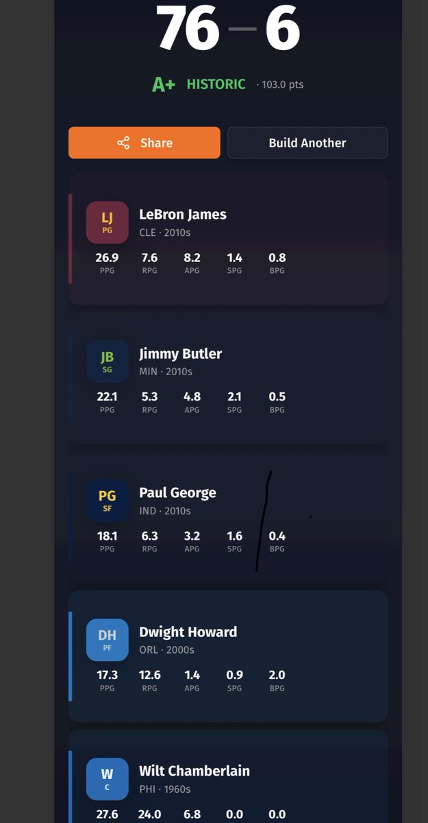 DATFFP's tweet photo. @SInow How is that team better than this team lmao😭😭😭 https://t.co/DcQ1w7ZHyV