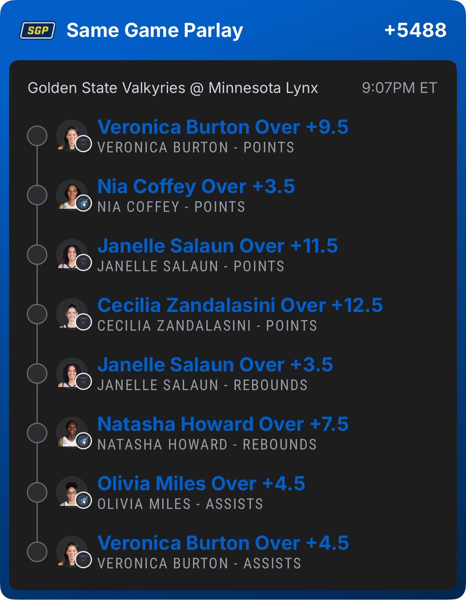 StackzWorld215's tweet photo. WNBA HALFTIME LOW HANGING 🍎 

@Playbook https://t.co/2rQYGZT7TV