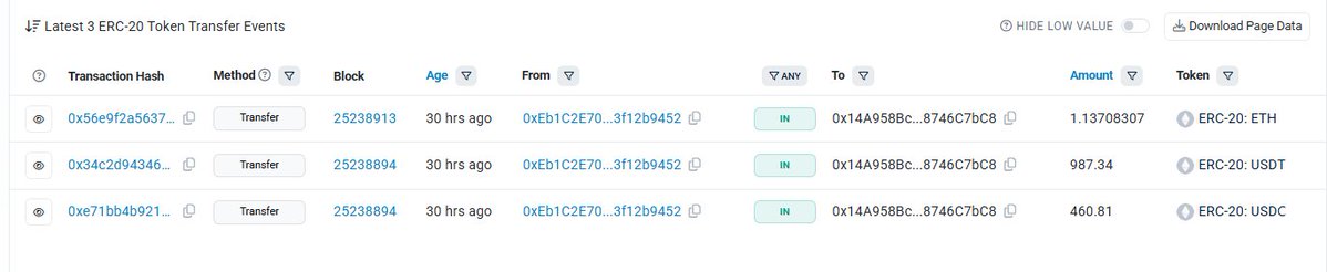 thubkit's tweet photo. @Luongson94 @sleepagotchi scam tổng hơn 3k. Hôm qua thấy nó giục liên tục kyc là thấy có biến rồi, sáng nay xóa sạch X + Discord. Bọn này 100% của mấy thanh niên VN rồi https://t.co/RleLSP4DGA