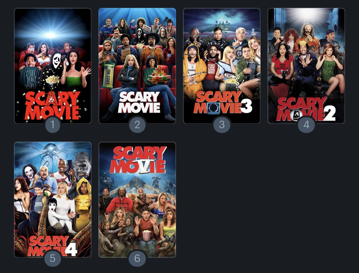 BeAfraid_Horror's tweet photo. Scary Movie franchise ranked after watching the new one https://t.co/k7fz4DdSA9