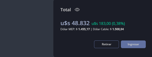 juamorello's tweet photo. 4/6/2026  

Depósito: +480 USD   

Compra = +36 Nominales  

Rendimiento: +6.689 USD   

Balance Total: $48.832 USD https://t.co/6KwGtZGj7N