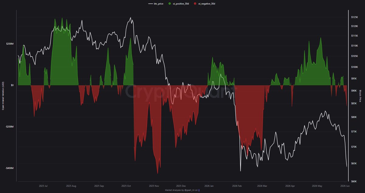 DV | Analytics tweet media