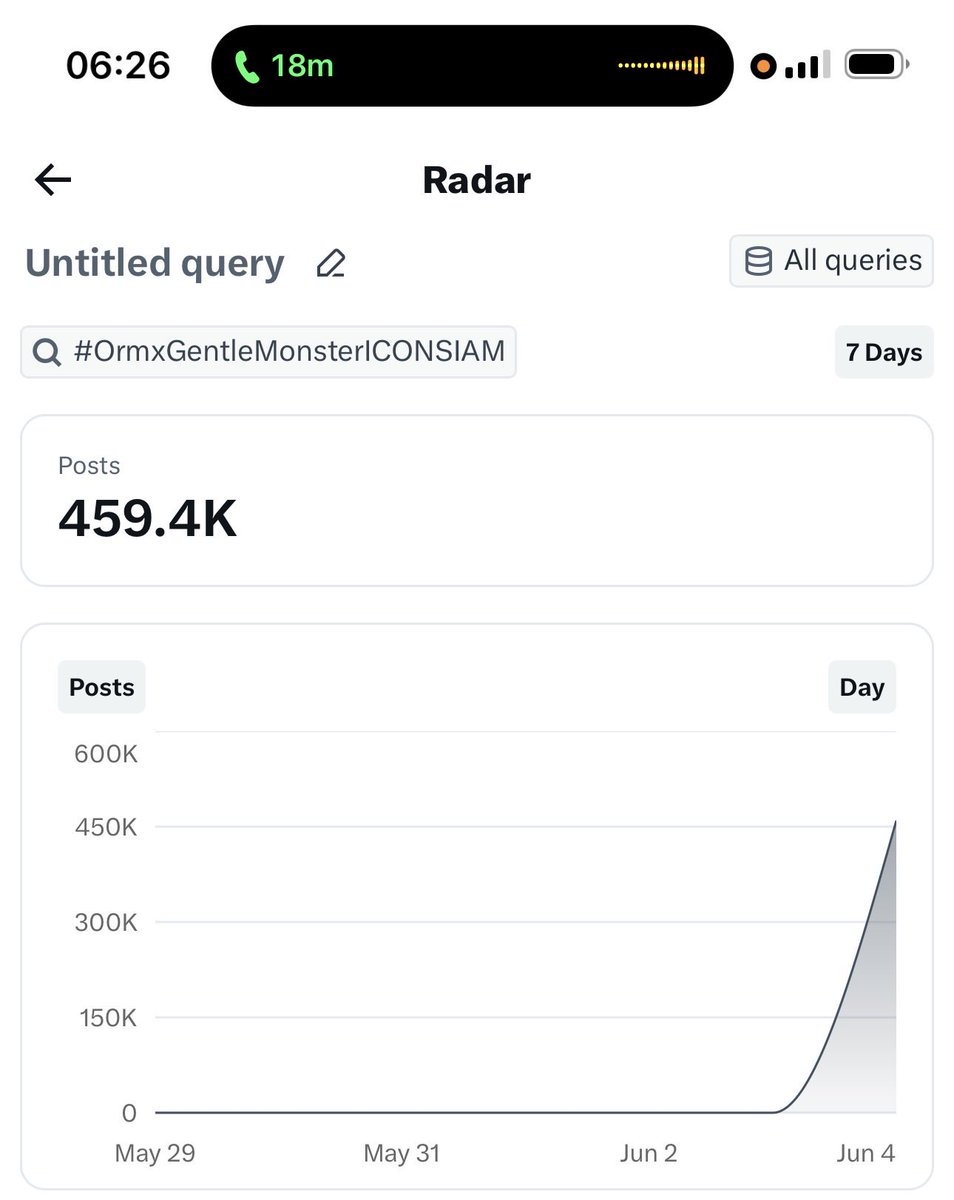 ลุงเป็ด พชรฐากูร tweet media