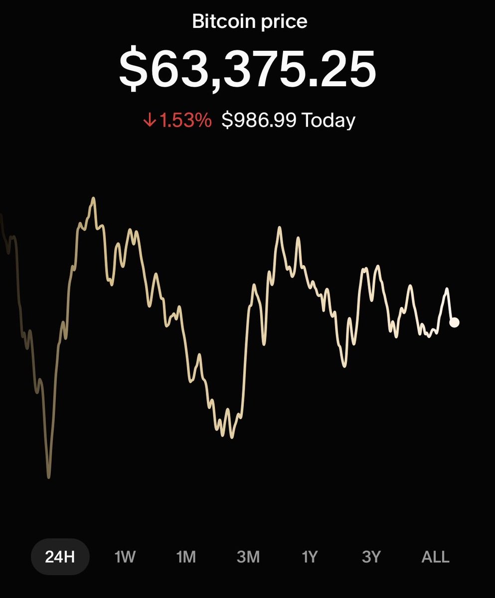 Bloodbuzz256's tweet photo. lol.  Wow. https://t.co/w8drZex6Ky