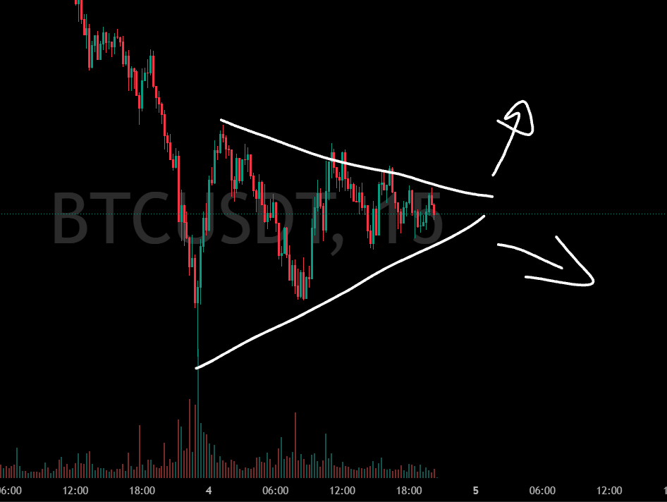 KadeCRIPTO's tweet photo. bitcoin:native para los traders es hora de posicionarse.

🤔¿Que dice tu analisis? 
✅El mio esta en Youtube. https://t.co/wZRfPMPr5R
