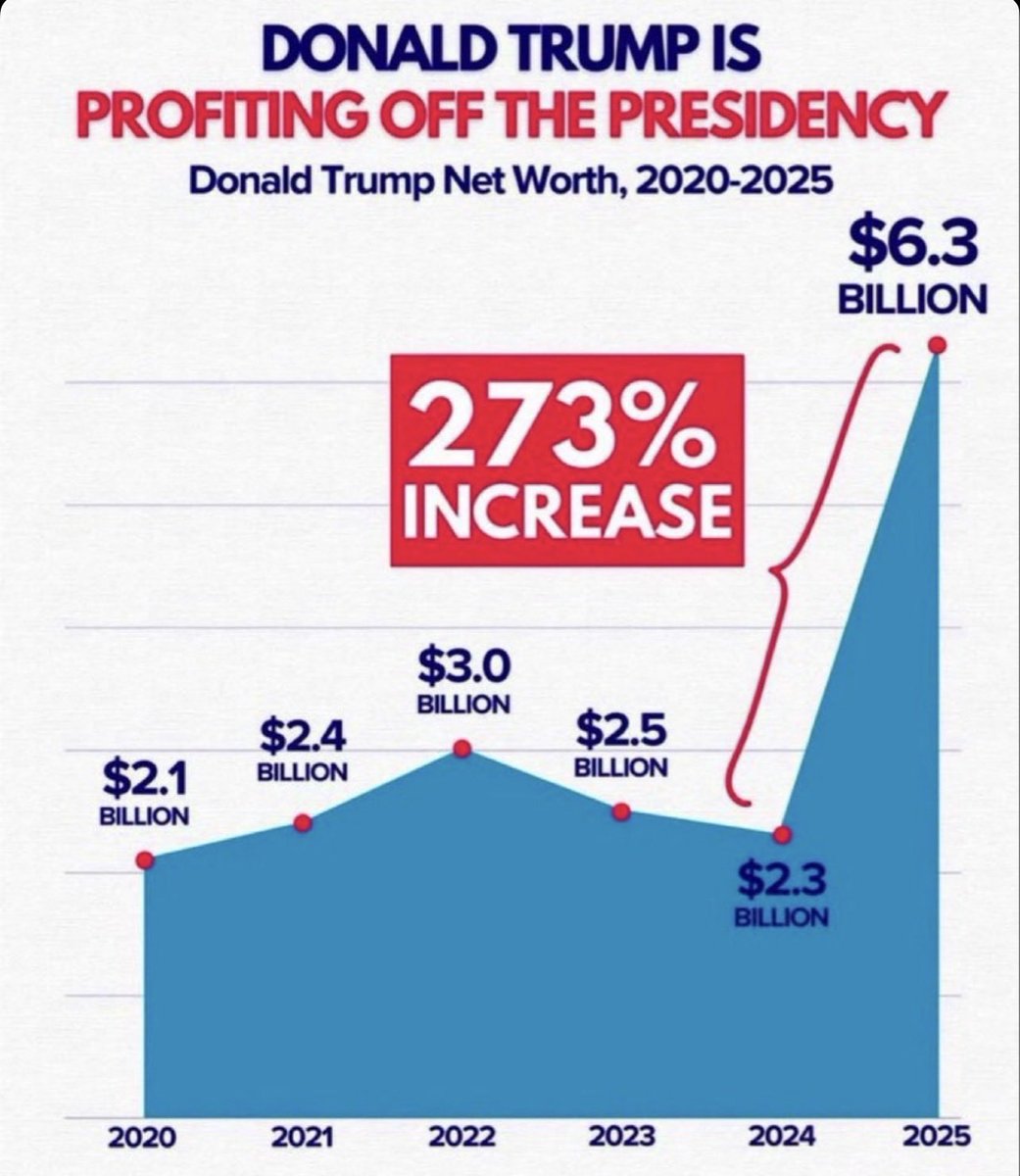 Doug2r66's tweet photo. @deegert_debbie @SpeakerJohnson Don't forget the swamp thing. https://t.co/ImISQPEb2T