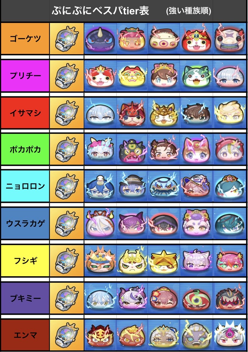 あくら tweet media